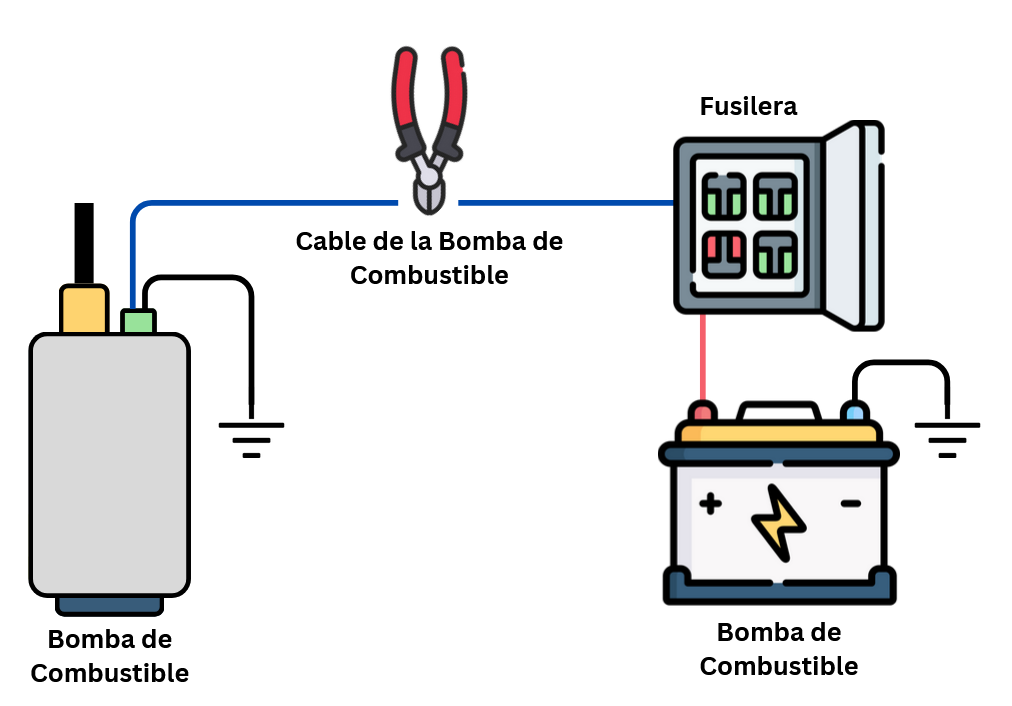 Paso 1